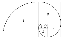 espiral_fibonacci.gif